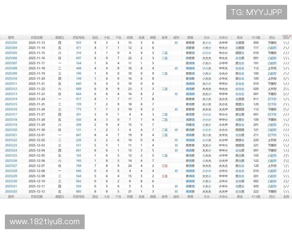 安徽快3今日开奖结果最新公布查询
